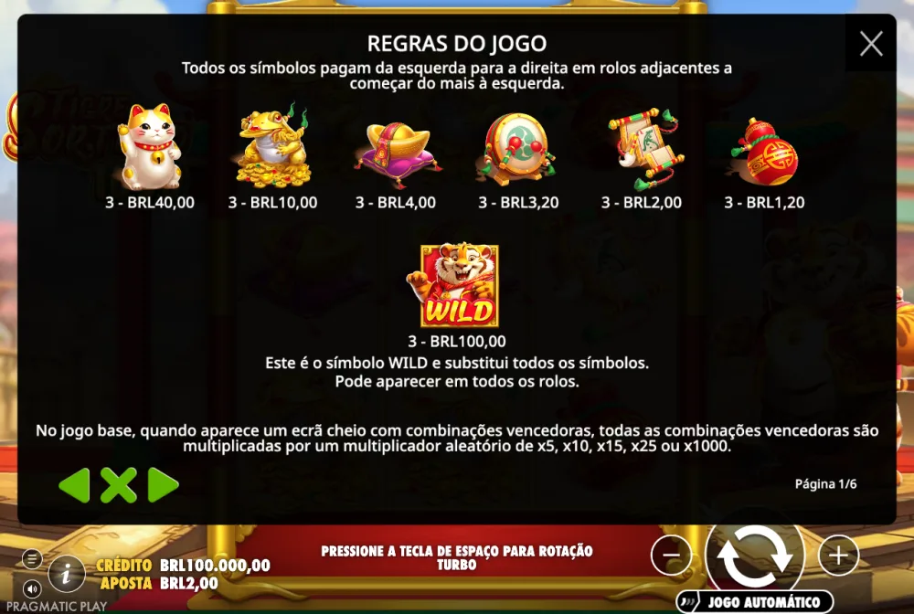 Tabela de pagamentos do Tigre Sortudo 1000 com o Tigre Wild em 50x e os demais símbolos
